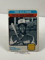 1973 Topps – All-Time Leaders Hank Aaron #473
