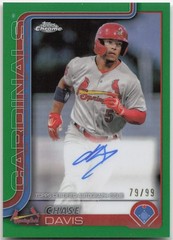 2025 Topps Pro Debut Base/Chrome/Parallel/Auto/Memorabilia YOU PICK!