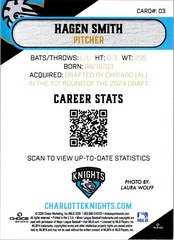 Hagen Smith 2026 Choice Charlotte Knights #03 Charlotte Knights