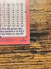 Roman Anthony 2026 Topps 75th Anniversary 1991 Orange /25 – Red Sox (RC) *READ*