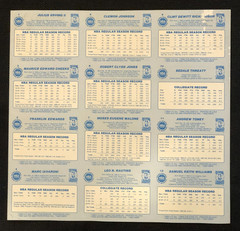 1983 1984 STAR Co. Philadelphia 76ers Team Uncut 12 Card Sheet Julius Erving!