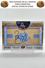 2012-13 SP Authentic Brad Daugherty SP Authentic Update: Home Court Signatures
