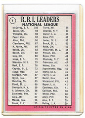 1968 Topps – RBI Leaders – Willie McCovey/Ron Santo/Billy Williams #4