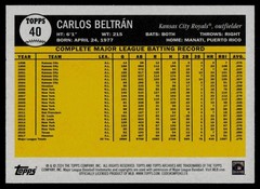 2024 Topps Archives #40 Carlos Beltrán Kansas City Royals
