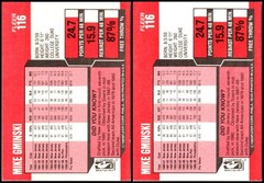 Fleer Mike Gminski (14) Card Lot – Auctionliner