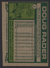 1977 Topps #9 Doug Rader Padres