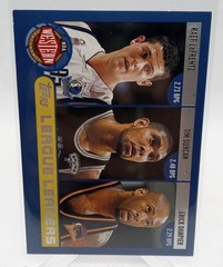 2002-03 Topps – Tim Duncan #100