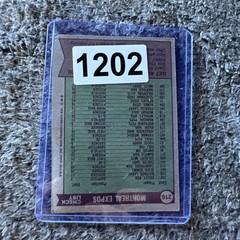 Montreal Expos 1976 Team Checklist MLB Baseball Trading Card Topps #1202B