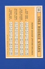 1963 Topps set break – #169 Gaylord Perry *RC* VGEX-EX HOF