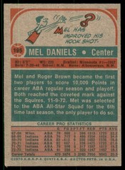 1973-74 Topps #195 Mel Daniels