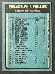 1980 Topps Burger King PHILLIES CHECKLIST – clean/unmarked – MT