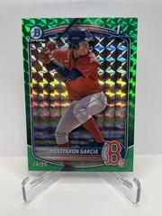 2025 Bowman Chrome Jhostynxon Garcia Blue Green Pink Aqua Purple Refractor Lot