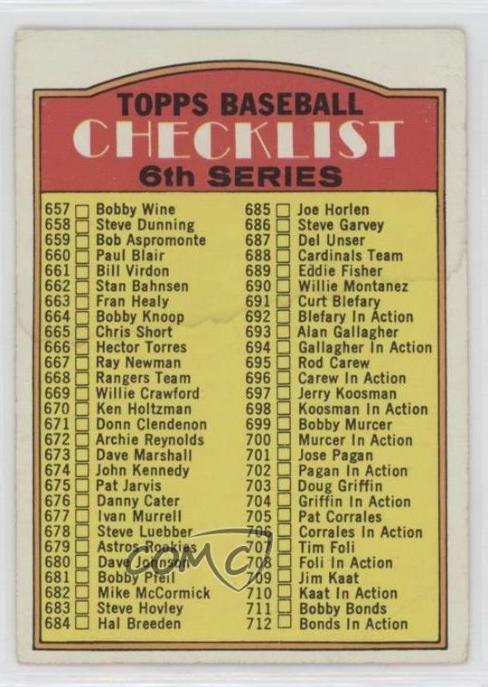 1972 Topps Checklist 657-787 (Copyright on Left) #604 1m8