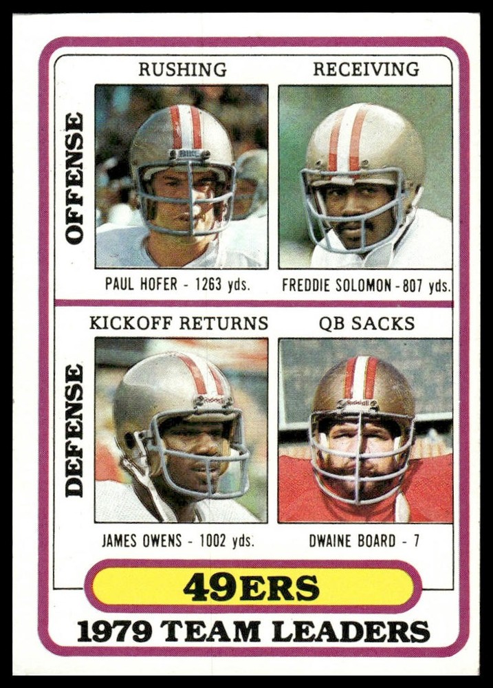 Paul Hofer / Freddie Solomon / James Owens / Dwaine Board 1980 Topps #526 49ers