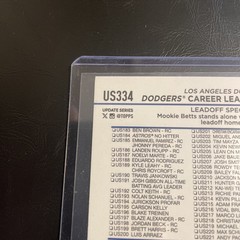 2024 Topps Update – Mookie Betts Checklist – Red Foil – 071/199 – L.A. Dodgers