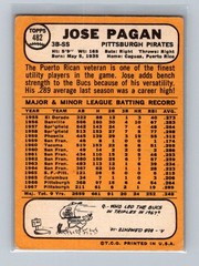 1968 Topps – Jose Pagan #482