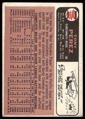 1966 Topps Tony Perez #72 Cincinnati Reds – Very Good