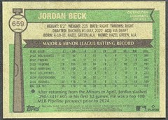 Jordan Beck 2025 Topps Heritage – Black Border #659 – Colorado Rockies