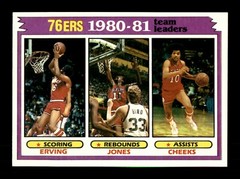 1981-82 TOPPS BASKETBALL 1 TO 66 BASE SET / SEE DROP DOWN MENU