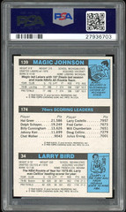 Signed 1980 Topps Bird, Magic, and Erving Autograph Card – PSA Authentic Auto 10
