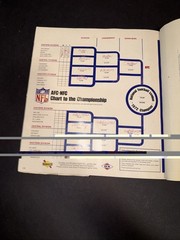 1972 Sunoco NFL Action Album – Partially Filled (210) Different Stickers