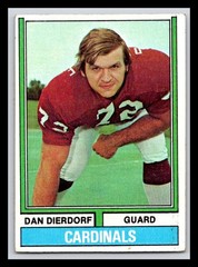 1974 Topps #32 Dan Dierdorf St. Louis Cardinals