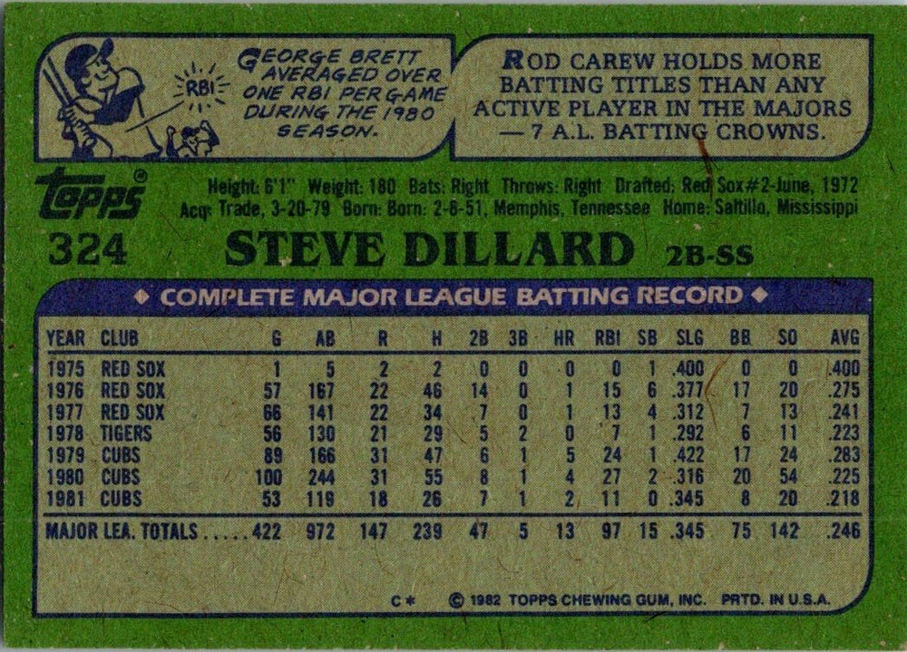1982 Topps – Tim Blackwell #374