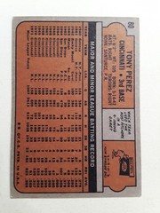1972 Topps Tony Perez #80 baseball card Cincinnati Reds