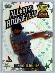 2000 Topps #RT1 Mark McGwire Limited All-Star Rookie Team