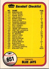 1981 FLEER #641-659 MLB Team Checklist Cards Clean! 81-FBBC