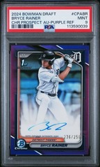 2024 Bowman Draft – Chrome Autographs Bryce Rainer #CPA-BR True Purple /250