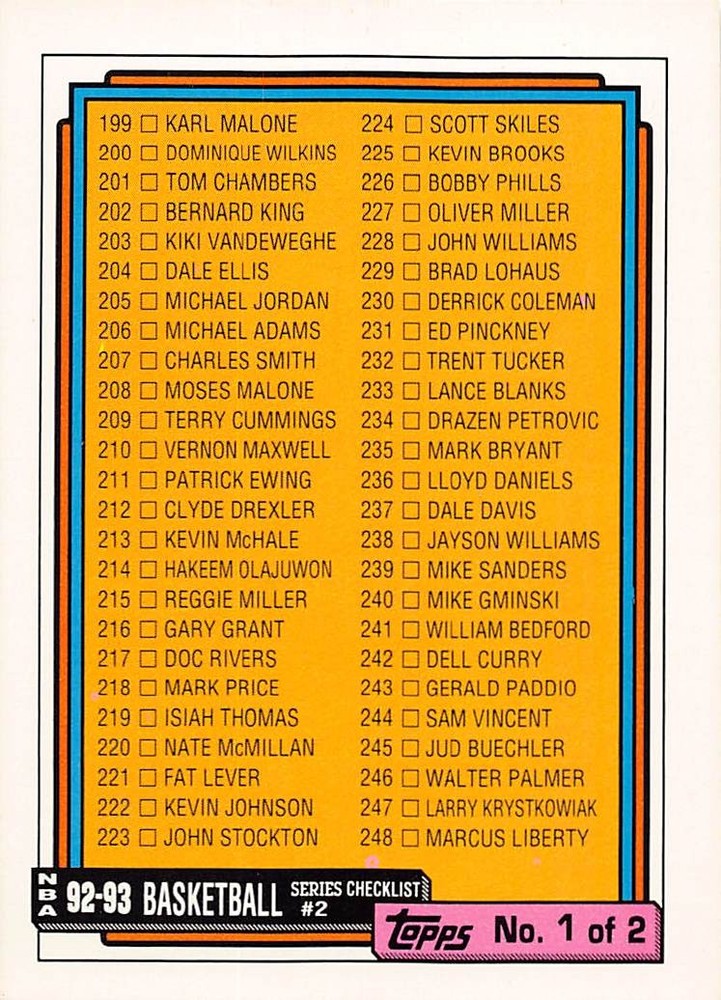 Checklist 1: 199-297 1992-93 Topps 395 BASKETBALL Card