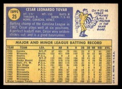1970 Topps Cesar Tovar Minnesota Twins #25 EX-MT XX3891
