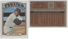 1972 Topps Tony Oliva #400 HOF 0nr3