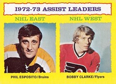 1973-74 Topps Hockey U-Pick Complete Your Set (1-198) NM or Better