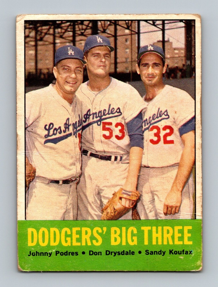 1963 Topps #412 Dodgers Big Three (Koufax) LOW GRADE Vintage Baseball Card (A1)