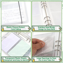 3×5 Index Card Holder Binder – Card Organizer for Note Cards, Flash Cards, and R