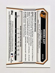 2026 BOWMAN SAPPHIRE WEHIWA ALOY PROSPECT 1ST GREEN REFRACTOR AUTO 22/99 ORIOLES