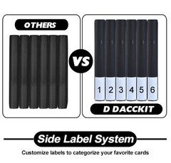 Premium Card Binder 16 Pocket – Fits 1408 Cards，4X4 Ringless Card Album with Sle