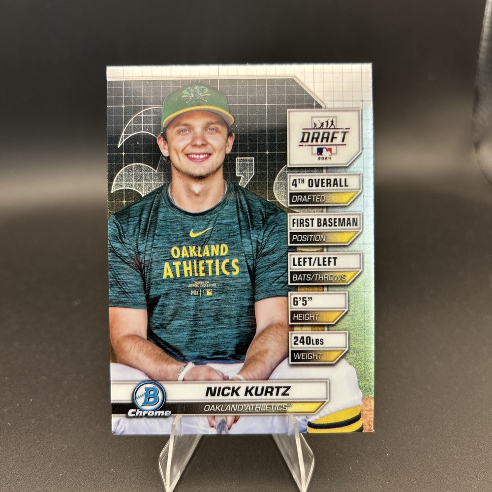 2024 Bowman Draft – Bowman Draft Night Nick Kurtz #BDN-3 (RC)