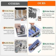 Trading Card Storage Box Holder Index Card Organizer w/8 Adjustable Dividers