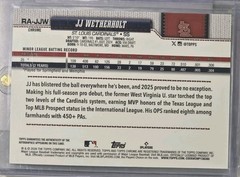 JJ Wetherholt 2026 Topps Chrome Aqua Rookie A RA-JJW *Auto* RC /199 Cardinals