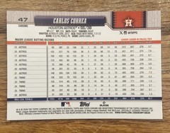 2026 Topps Chrome #47 Carlos Correa – Gold Refractor /50 – MINT