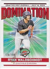 2024 Panini Prospect Edition Domination Red RYAN WALDSCHMIDT #120/199
