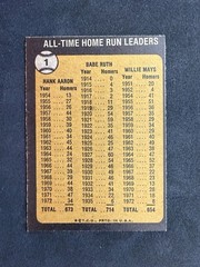 1973 Topps – All-Time Leaders Babe Ruth, Willie Mays, Hank Aaron #1⚾️NM⚾️