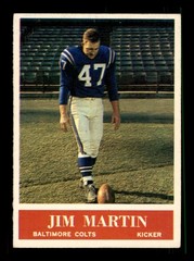 1964 PHILADELPHIA FOOTBALL / SEE DROP DOWN MENU FOR CARD YOU WILL RECEIVE.