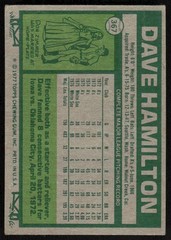 1977 Topps #367 Dave Hamilton