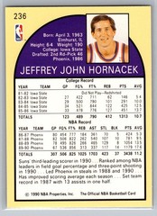1990-91 NBA Properties Jeff Hornacek [Base] Base Set