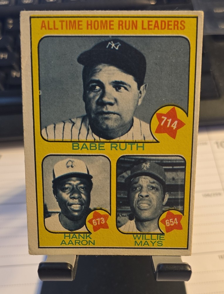 1973 Topps – All-Time Leaders Babe Ruth, Willie Mays, Hank Aaron #1