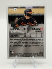 2024 Topps Archives 1996 Wrecking Crew 96WC-3 Gunnar Henderson, Orioles